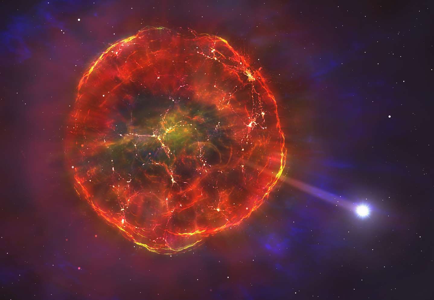 原创部分超新星爆炸燃烧了银河系中的白矮星
