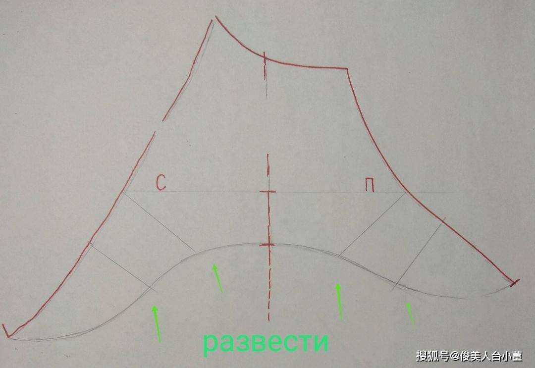 时装|俊美人台小董/6款时装袖子制版教程有纸样参考