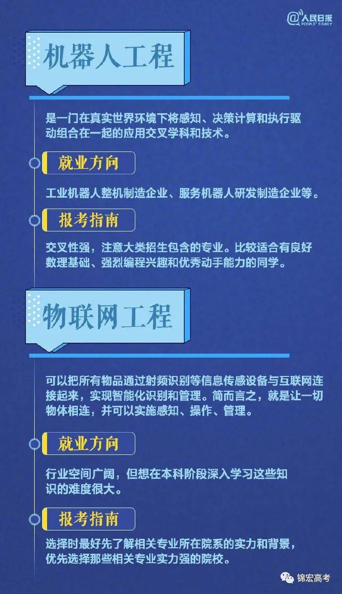 志愿|你想读哪个专业？热门专业报考指南，转给高考生！