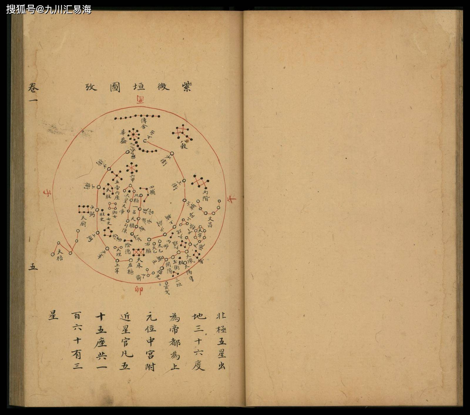 明英宗版天象玄機八卷國家圖書館珍藏