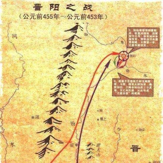 晋阳之战,三家分晋的标志性战役