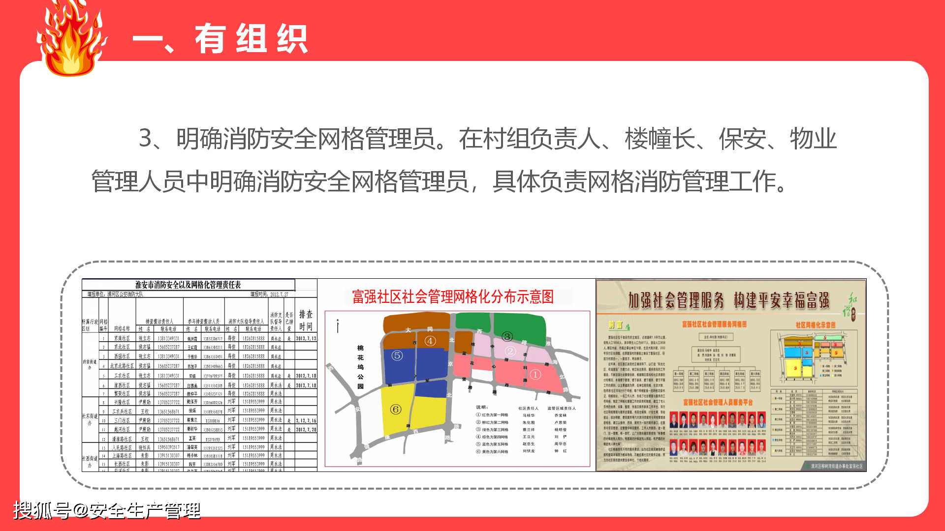 消防安全网格化管理工作标准(66页)