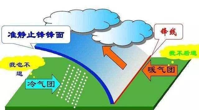 45萬人受災,5100棟樓被淹,造成南方澇災的水到底從哪裡來的?