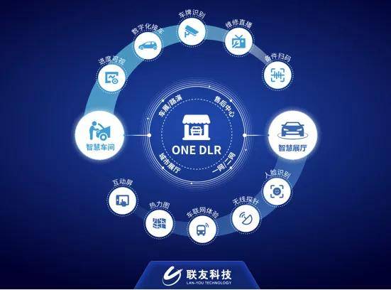 汽车行业软件:驱动未来的关键引擎