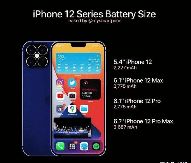 iphone12迴歸喬布斯的