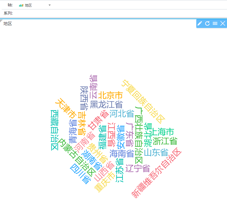 數據可視化的圖表詞雲圖的正確打開方式