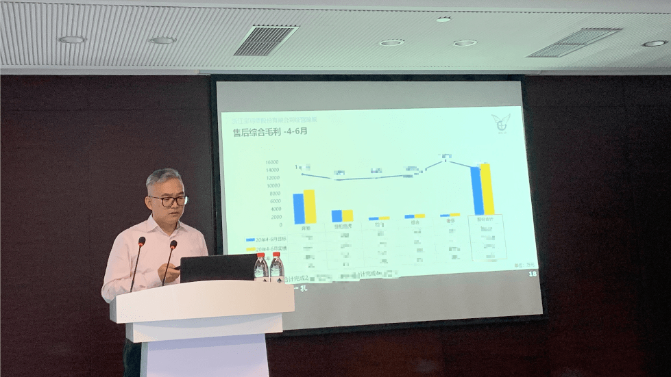 余海军召开宝利德2020上半年度工作总结会议