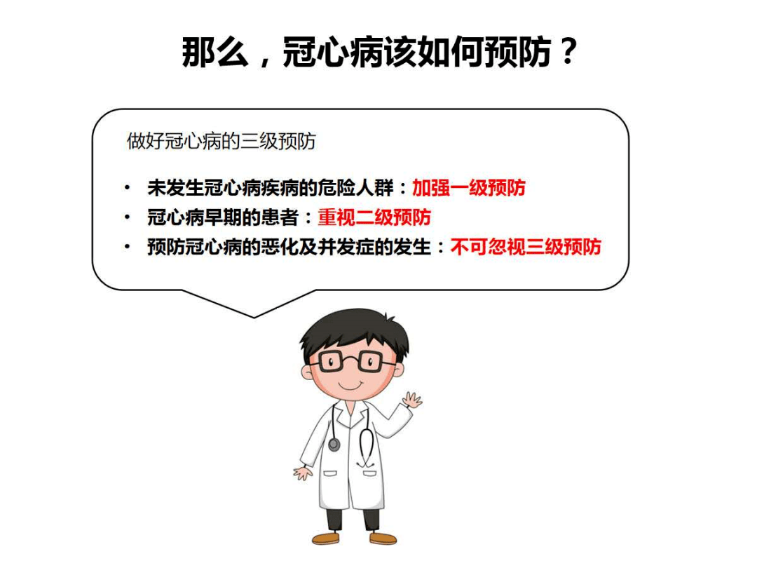 医专一附院心血管内科二病区】人类第一杀手——冠心病的治疗与预防