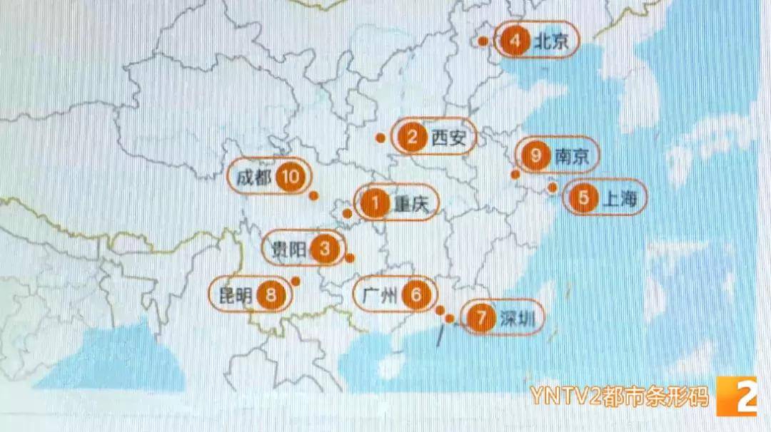 中國城市交通報告根據百度地圖發佈的2020年你就知道多嚴重了但如果和