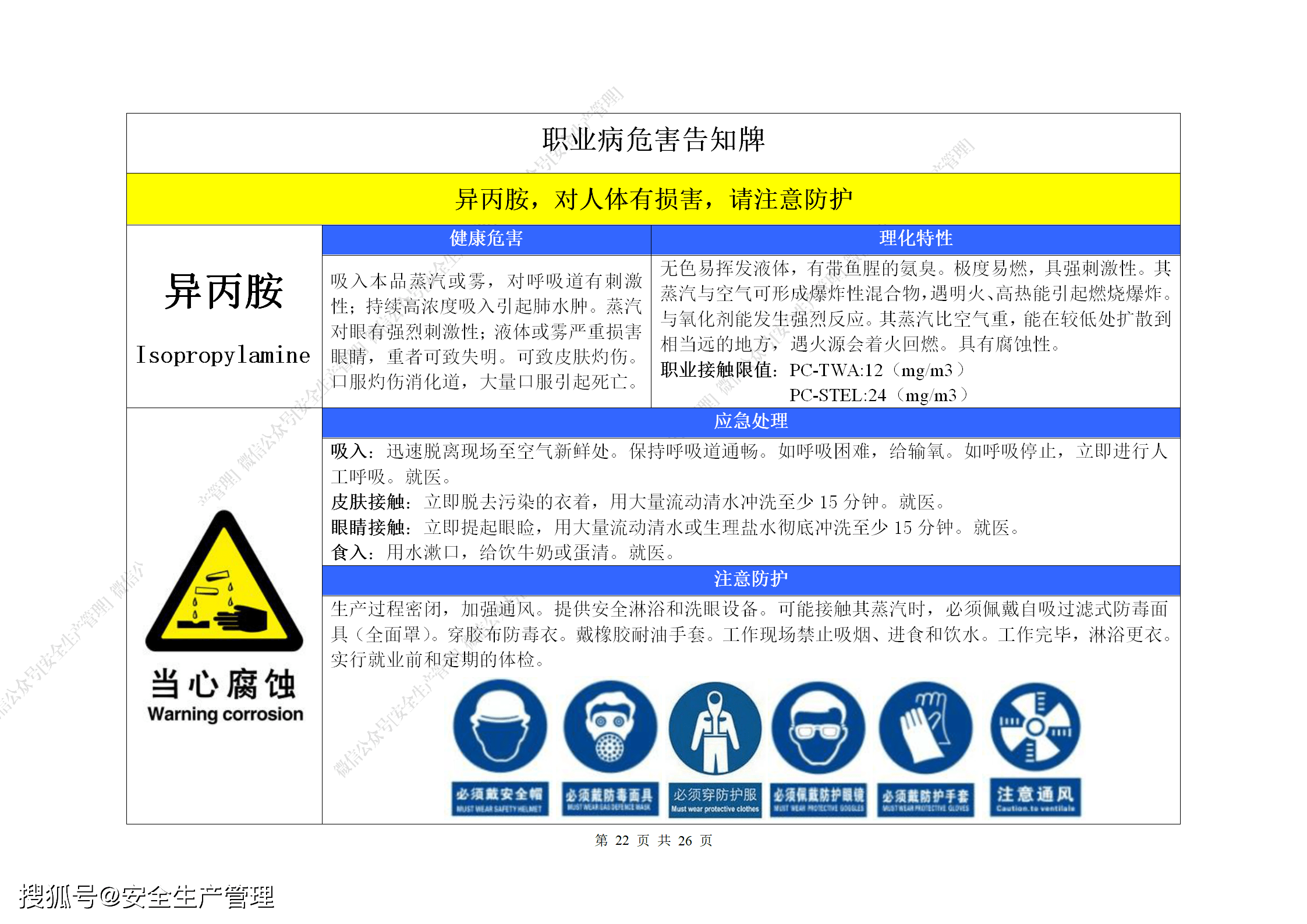 职业危害告知卡汇编(26页)