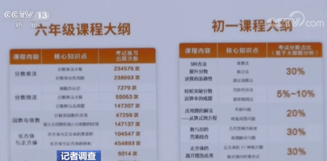 安全|曝光！近7万元名表只要1780元？这类App充斥大量售假违法广告