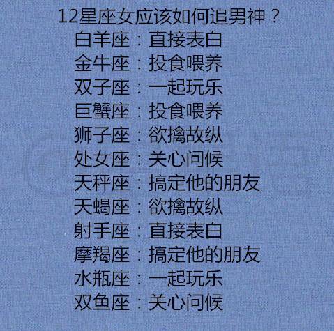 12星座女應該如何追男神你不知道的12星座的曖昧套路