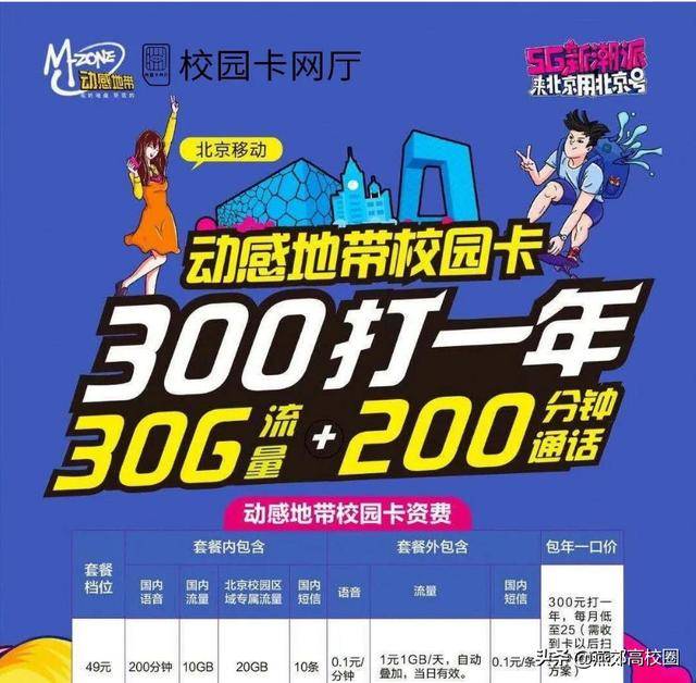 电信校园电话机功能码(电信校园手机)
