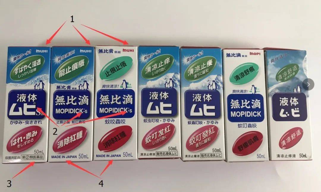 品牌管理|真假"无比滴"--池田模范堂针对国内仿冒"无比滴"侵权维权