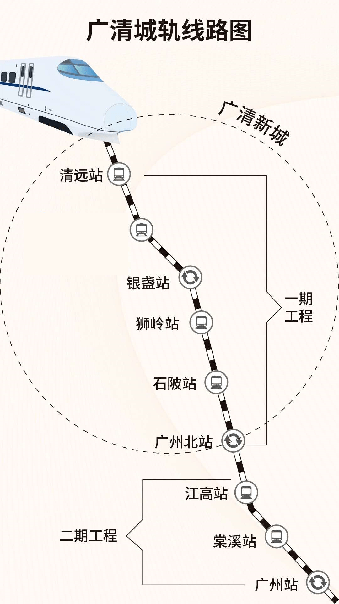 广州清远城轨线路图图片