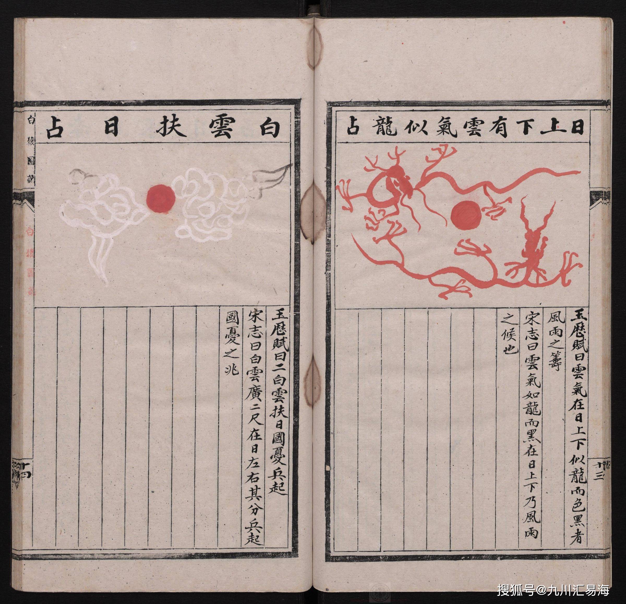 台湾国立图书馆藏 《白猿占经》彩抄本