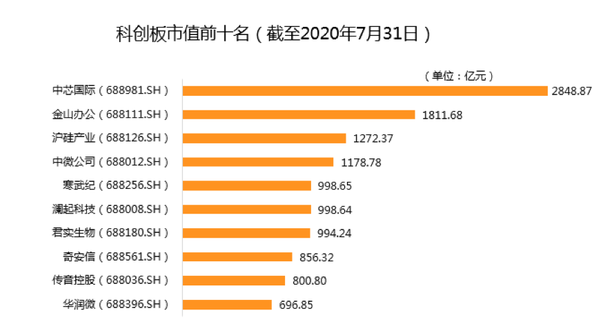 華為與高通簽署專利協議蘋果第三財季營收創歷史同期新高