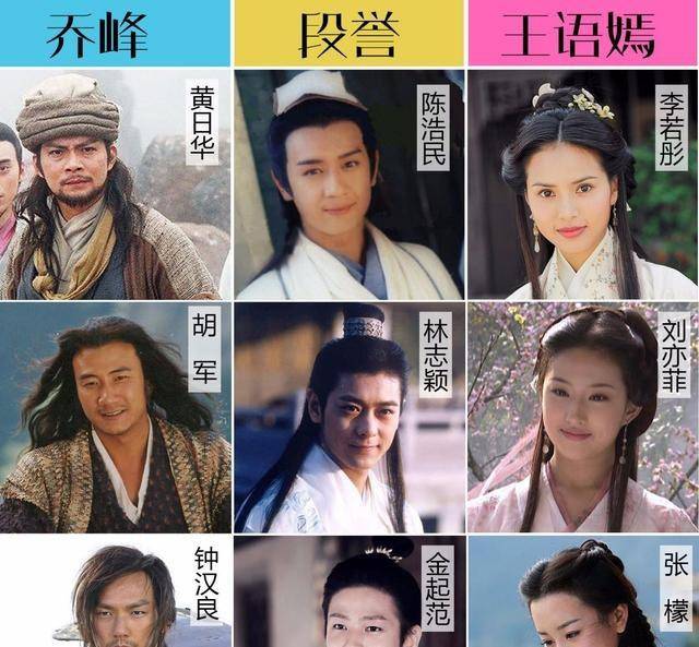 林志颖天龙八部演员表图片