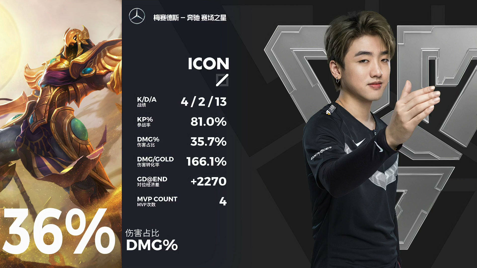 原创we不敌omg,可能无法晋级季后赛,采访sora:第一次赢bo3很开心