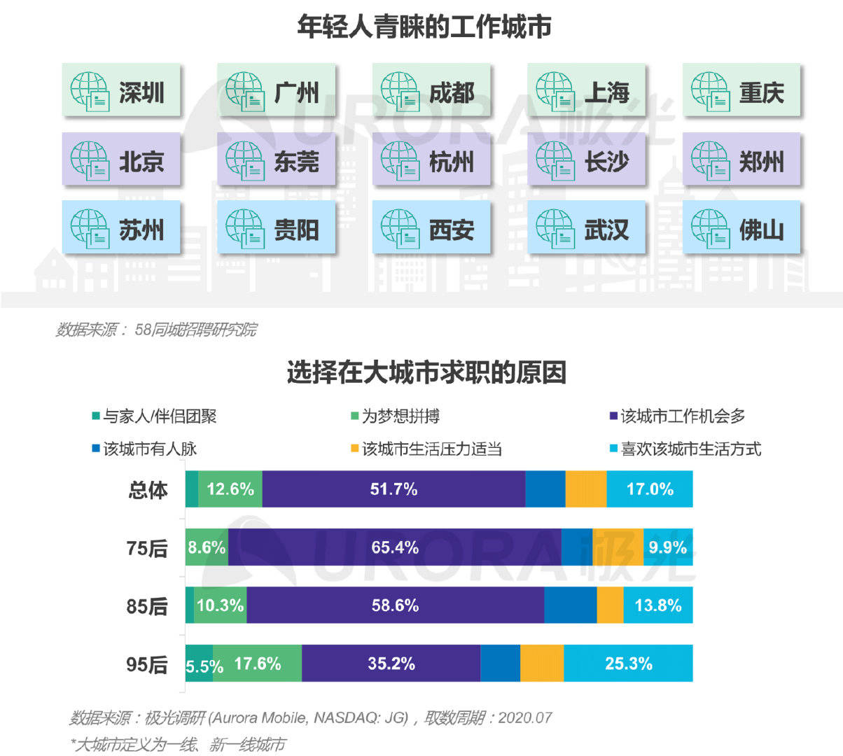 关于米兰体育:电竞安全：如何保障选手的心理健康的信息