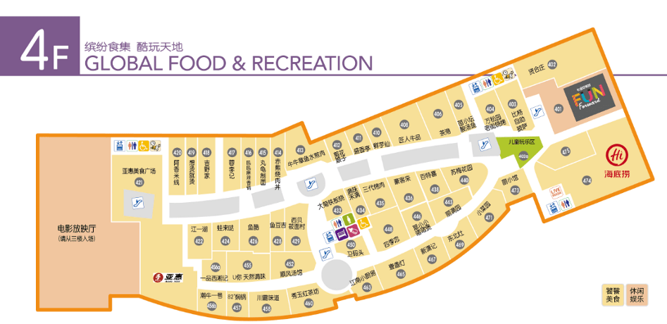 位于4f的停车场整体改造规划图餐饮品牌升级是以后升级的关键内容据