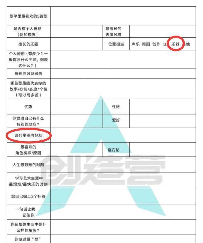 另闢蹊徑!《創造營2021》報名表曝光,新增填空透露節目真實屬性