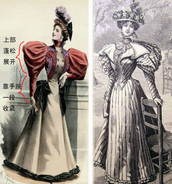 10大明星 实例详解羊腿袖!