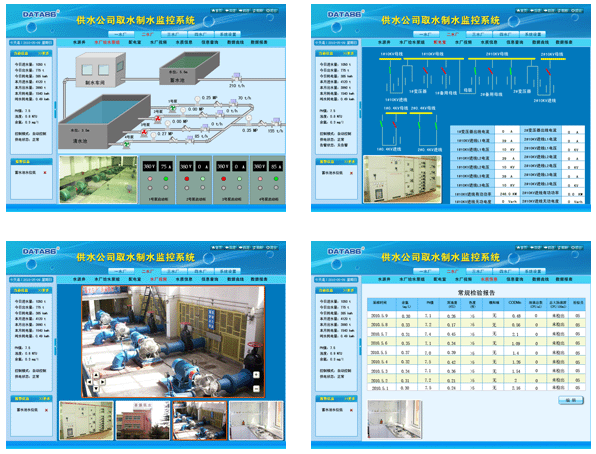 控制系统|水厂自动化控制系统实现原理