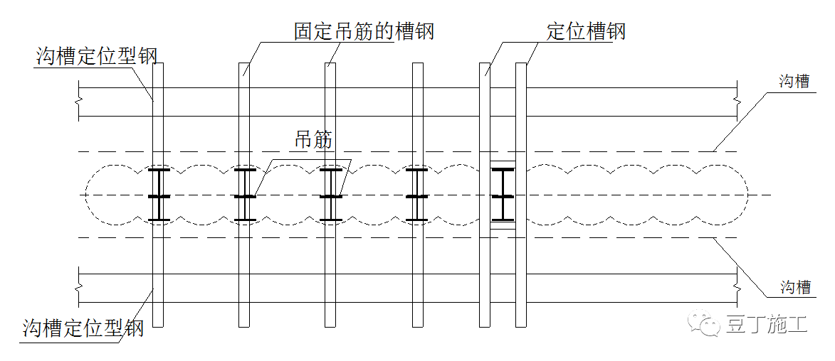 smw工法桩如何施工会用到哪些机械设备施工人员如何安排