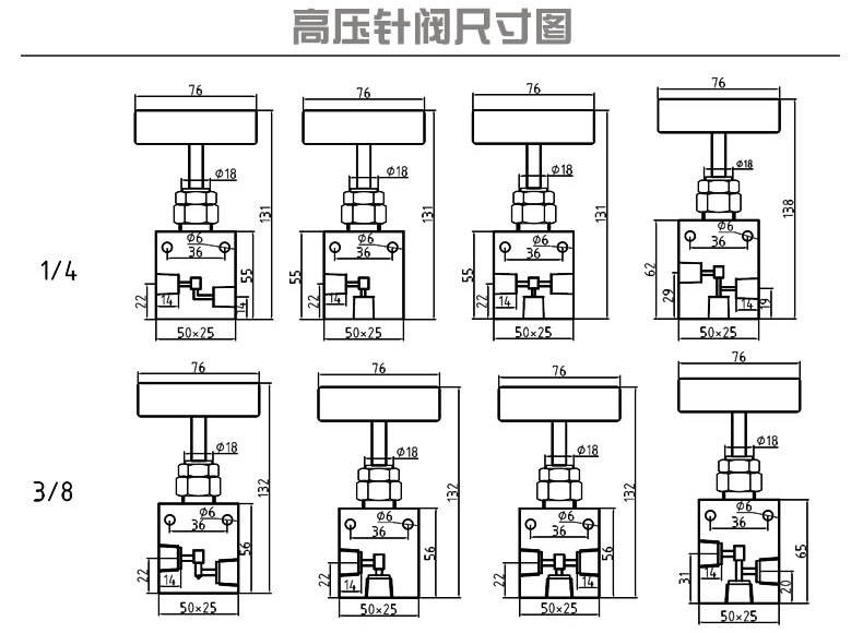 高压针阀参数与选型剖视直观明了