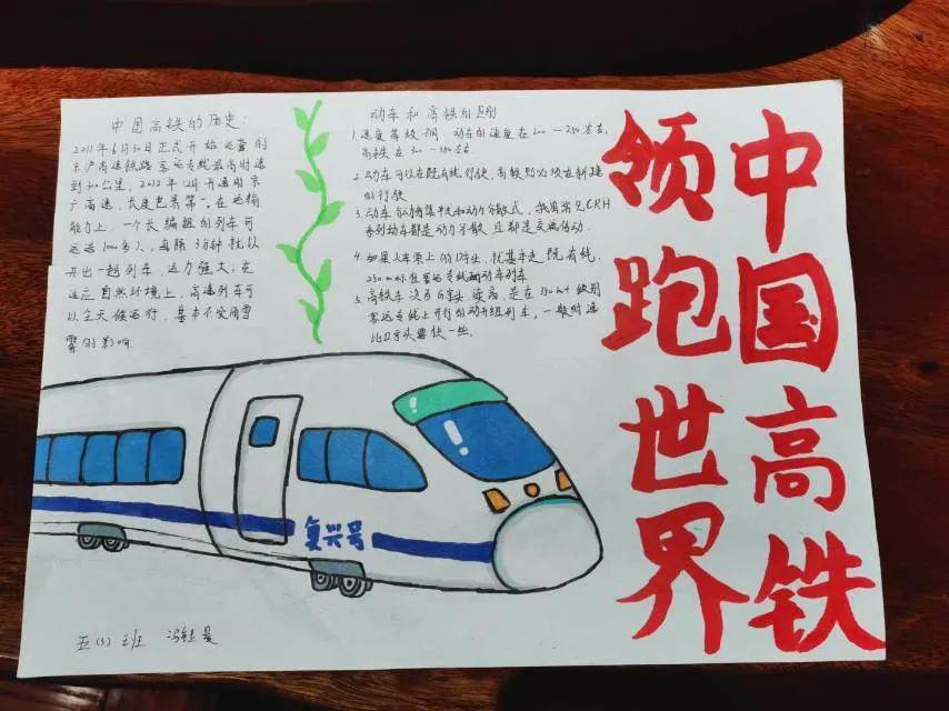 认识高铁让自豪飞驰外国语牧歌小学中国高铁高段学习成果展示