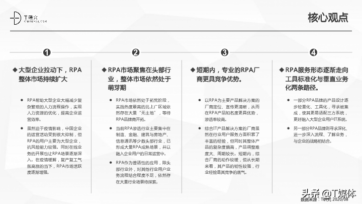 2020中国RPA指数测评报告|T研究(图4)