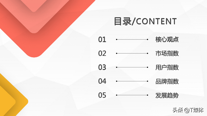 2020中国RPA指数测评报告|T研究(图2)