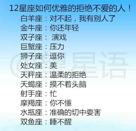 十二星座各擁有什麼超能力?12星座如何優雅的拒絕不愛的人!