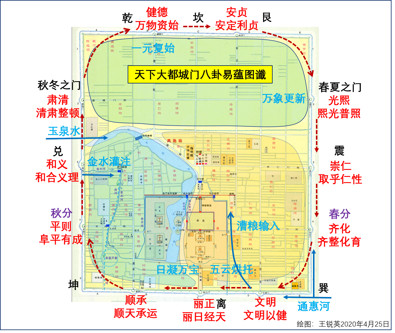 元大都时运生生不息太极图象四