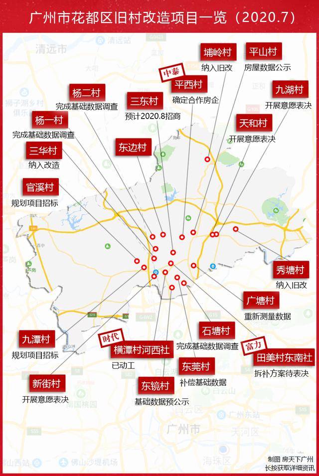 广州市花都区旧村改造项目汇总一览(2020年最新版)
