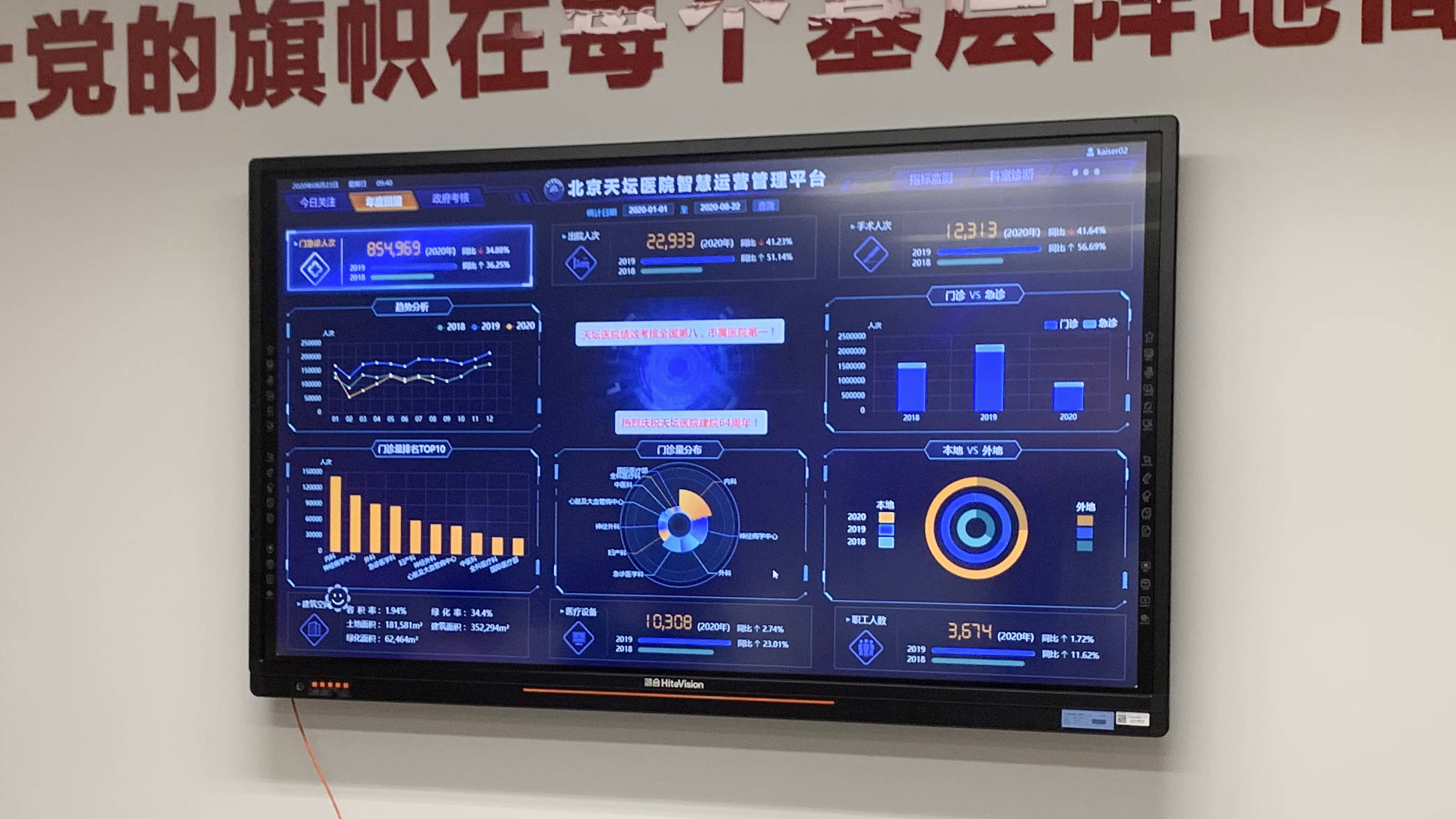 關于北京天壇醫院、通州區號販子電話，去北京看病指南必知的信息