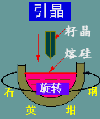 中诺新材 08