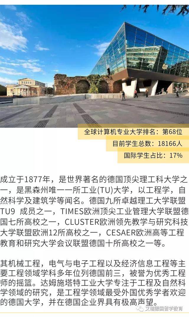 360教育集团：德国王牌大学文凭的含金量高的认可度