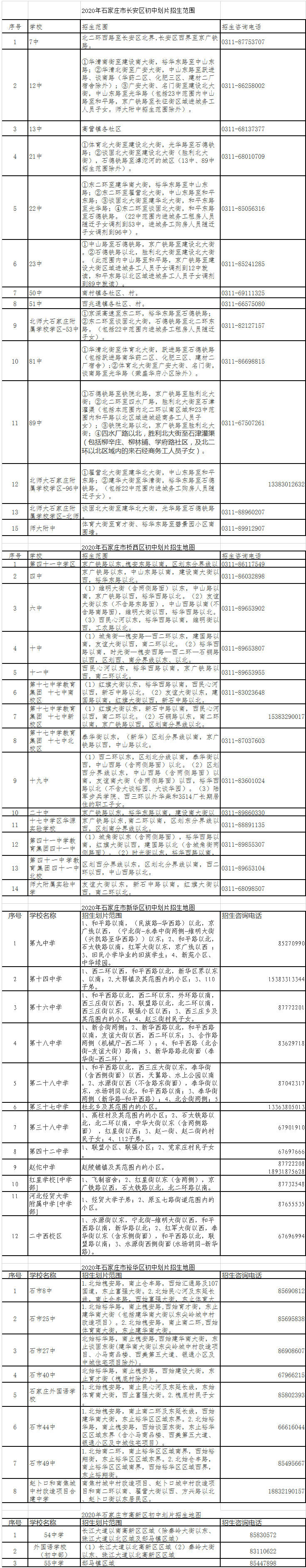 四川衡水中学招生电话_衡水中学实验学校招生_河北衡水中学招生