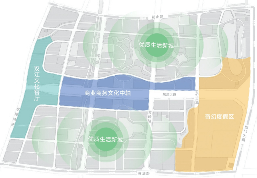 新型城镇化实践的华侨城襄阳模式_文化