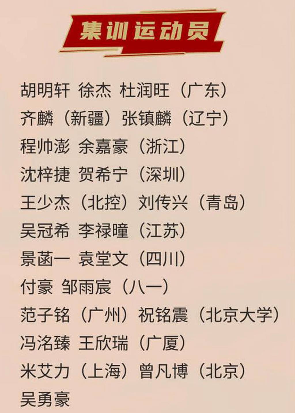 原创杜锋大胆用人!17岁球员入选中国男篮,身高2米22与詹皇儿子同队