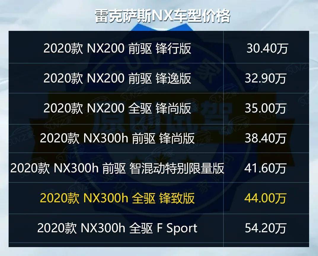 深度试驾雷克萨斯nx300h感受混动系统带来的独有操控感