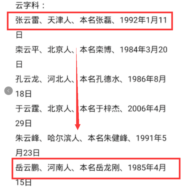 德云社最新家谱!张云雷弯道超车位居榜首,岳云鹏排名一言难尽