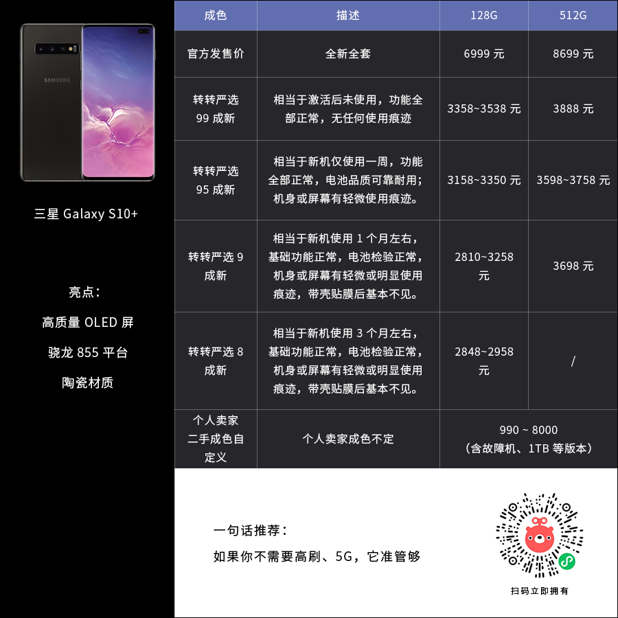 原创二手值得买三星galaxys10无高刷无5g但我是昔日机皇