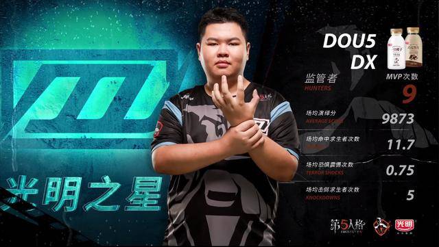 dou5战队拿下了这场比赛的胜利后,很多粉丝对dou5战队后续的比赛还是