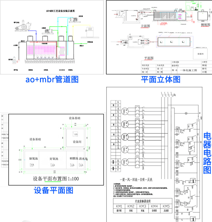 甘度|甘度一体化设备运行工艺及设计原理