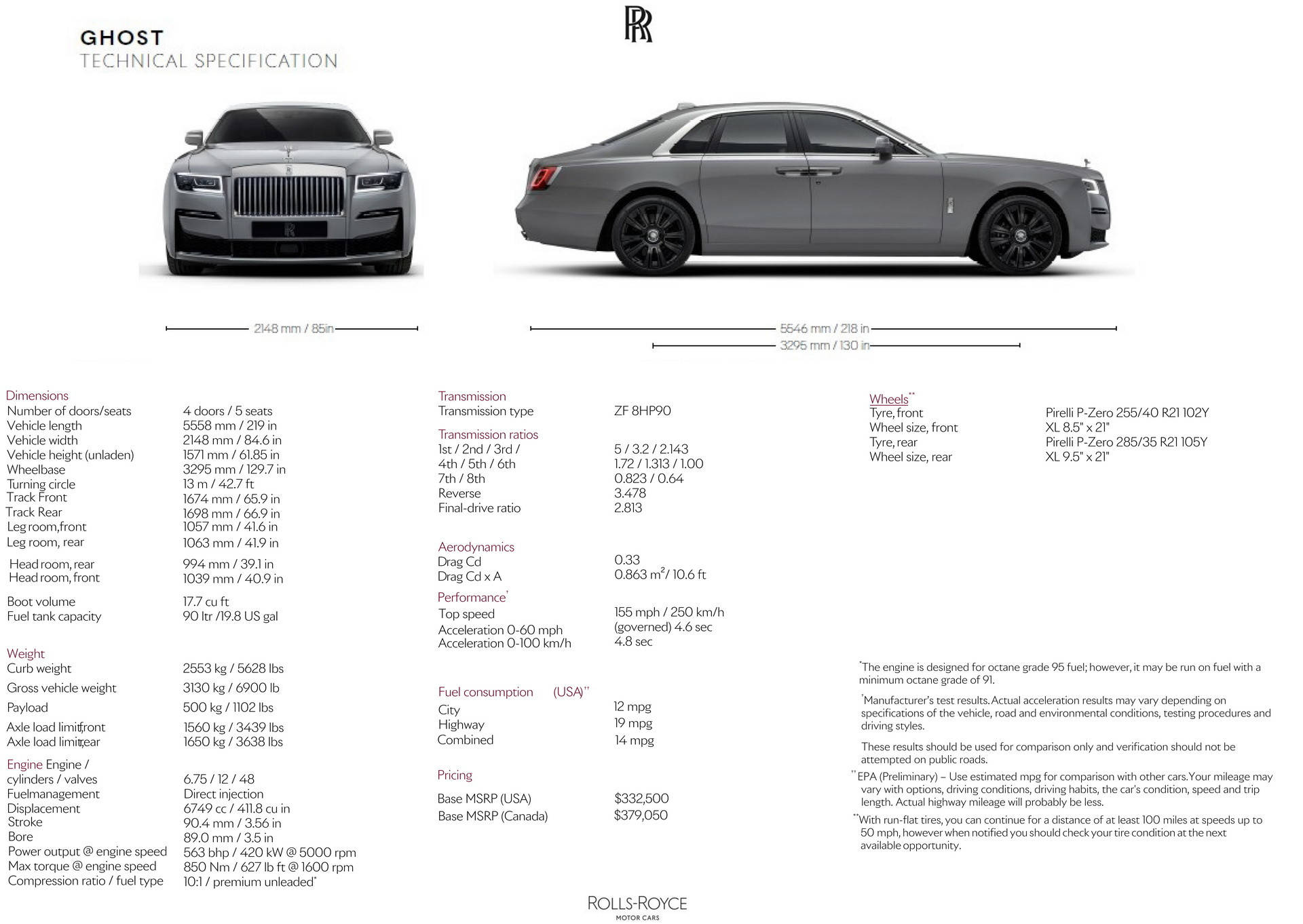 更年轻的设计 全新劳斯莱斯古思特亮相 预售价曝光