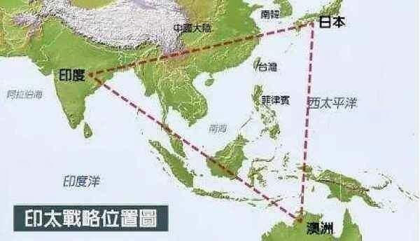 资料图:美国"印太战略"