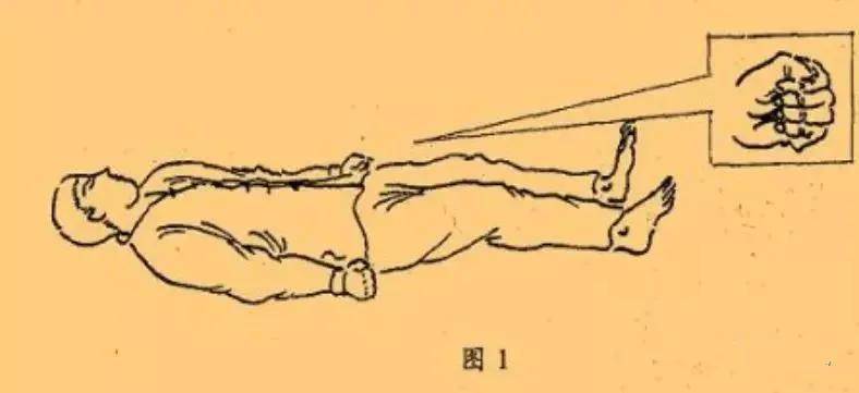 揭秘睡仙功修炼法详细图文珍藏上